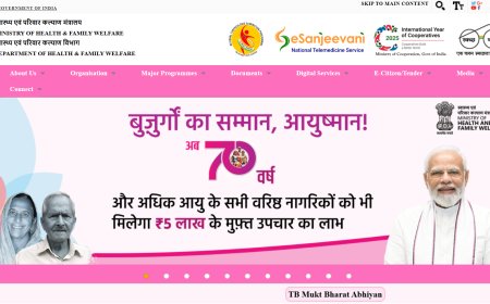 Ministry of Health & Family Welfare – MoHFW (Government of India)