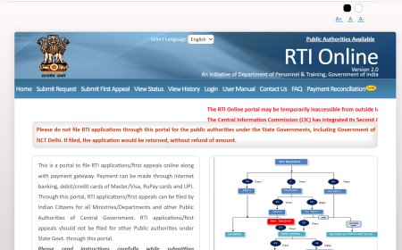 RTI Online Portal – Submit RTI & First Appeals (Central Government)