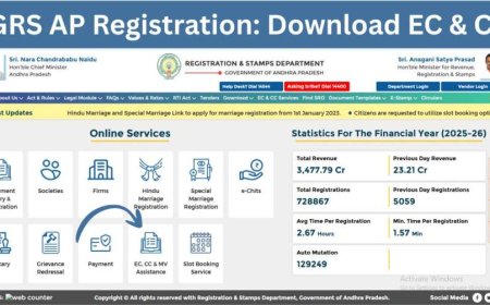 AP Land Registration: A Comprehensive Guide